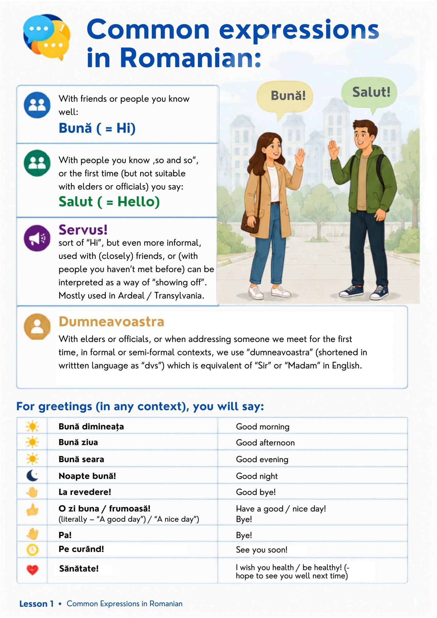 A page from the custom illustrated textbook — common Romanian expressions