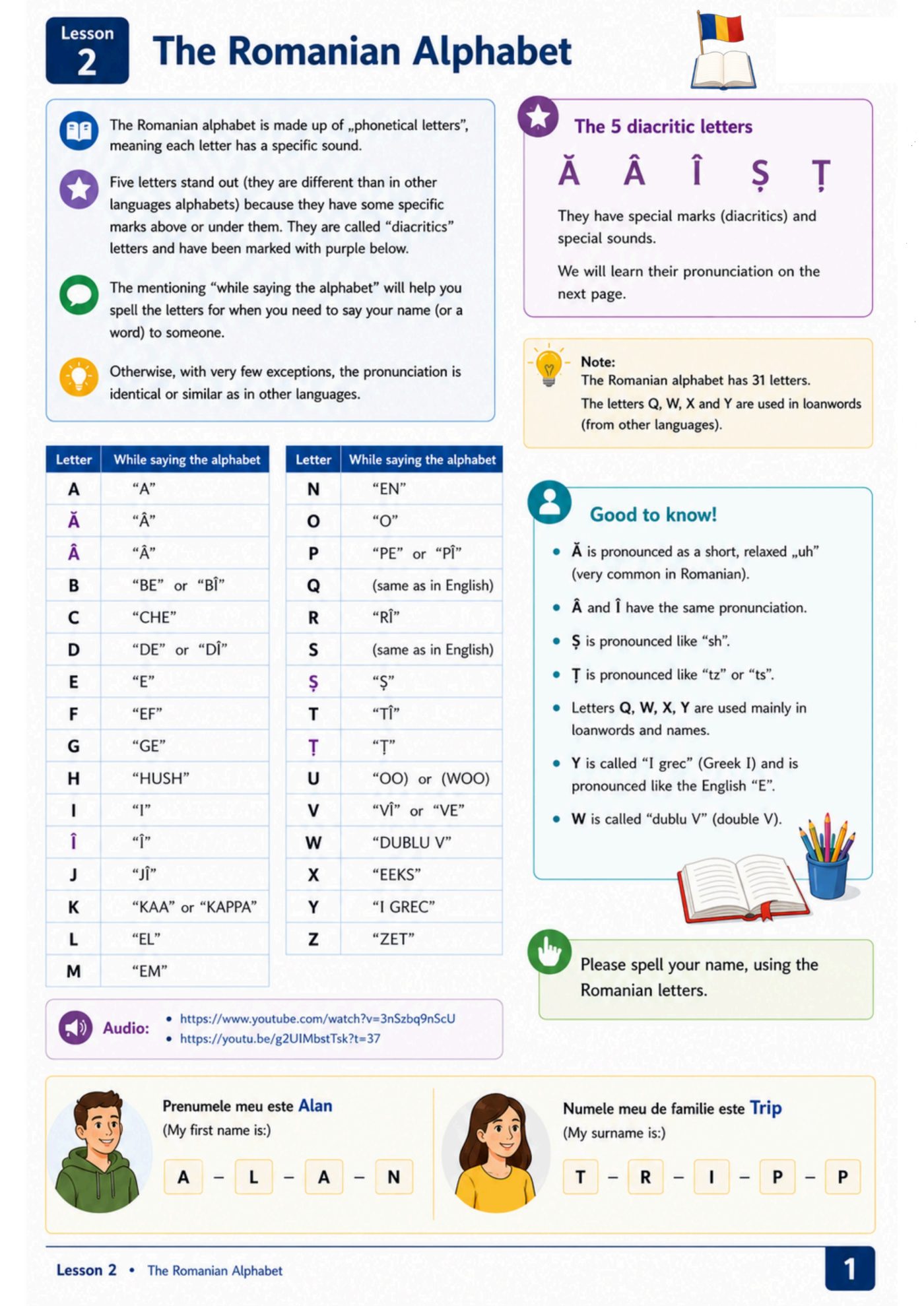 A page from the custom illustrated Romanian textbook — the Romanian alphabet